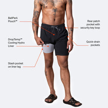 Load image into Gallery viewer, Men&#39;s | Saxx | SXSW04L | OH BUOY Swim Shorts 7&quot; | East Coast- Hibiscus